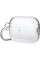 Чохол Elago Clear Case Transparent для Airpods 3rd Gen - 2 - 0