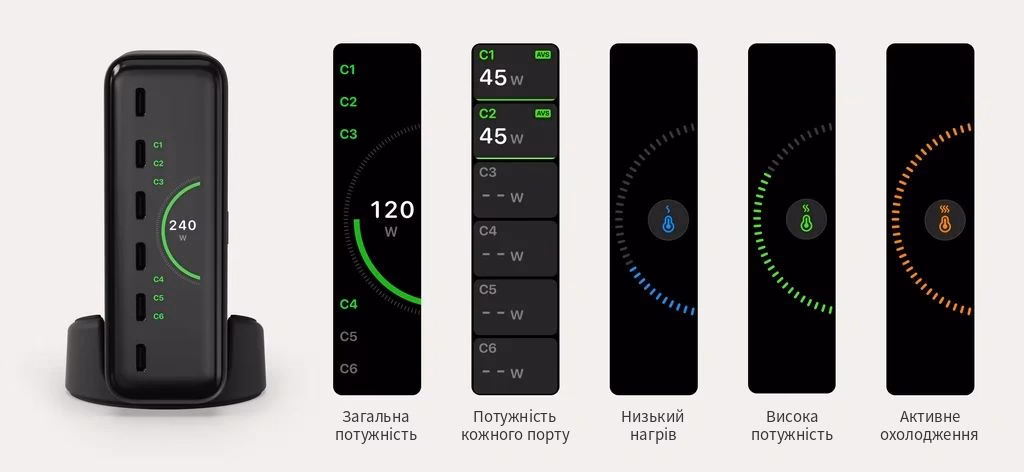 Індикатори LCD дисплея Satechi ChargeView 240W