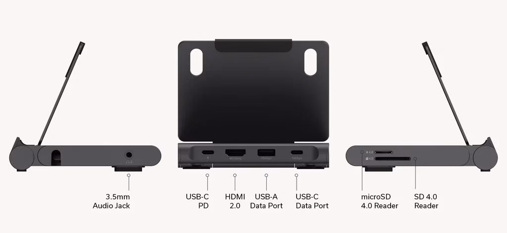 Всі порти Satechi OntheGo Foldable Stand Hub